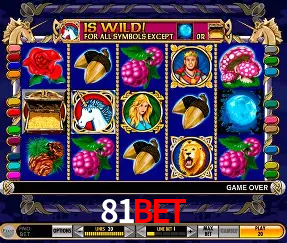 Descubra o Mundo do Cassino Online com 81bet